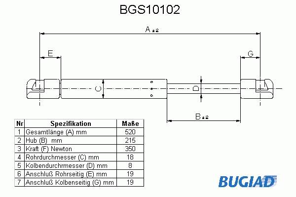 Amortecedor de tampa de porta-malas (de 3ª/5ª porta traseira) GSR617300 Open Parts