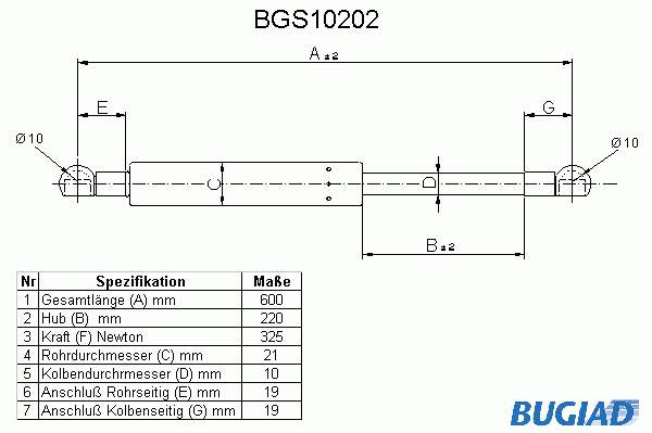 Amortecedor de tampa de porta-malas (de 3ª/5ª porta traseira) ZS10033 Japan Parts