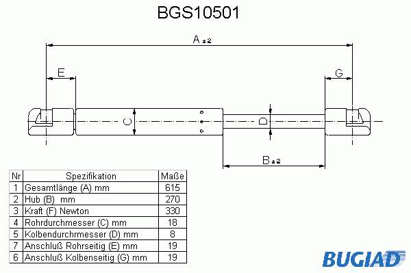 6150467 Ford amortecedor de tampa de porta-malas (de 3ª/5ª porta traseira)