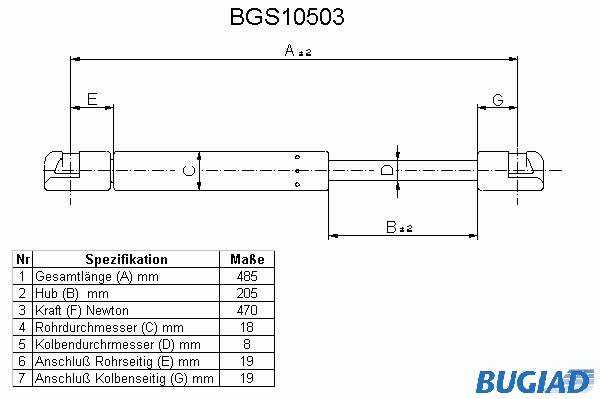 Amortecedor de tampa de porta-malas (de 3ª/5ª porta traseira) ZS03065 Japan Parts