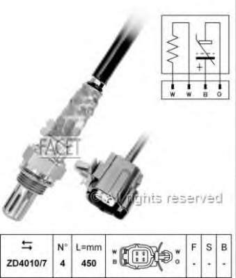 Sonda lambda, sensor de oxigênio para Mazda MX-3 (EC)