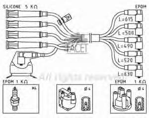 RCBW231 NGK fios de alta voltagem, kit