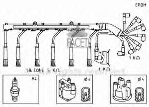 48584 Facet fios de alta voltagem, kit