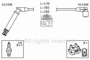 MSQ0018 Polcar fios de alta voltagem, kit