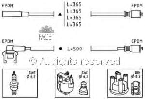 RC-RN620 NGK fios de alta voltagem, kit