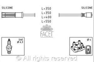 Fios de alta voltagem, kit para Renault Clio (B, C, B01)