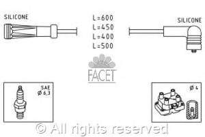 ZEF1186 Borg-Warner/KKK fios de alta voltagem, kit