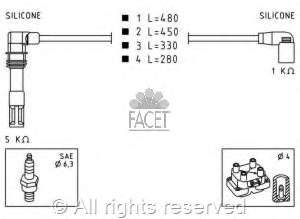 INF10.0524 InA-For fios de alta voltagem, kit