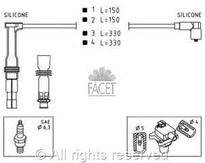 49608 Facet fios de alta voltagem, kit