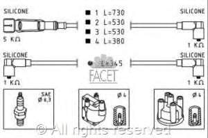 Fios de alta voltagem, kit RCST902 NGK