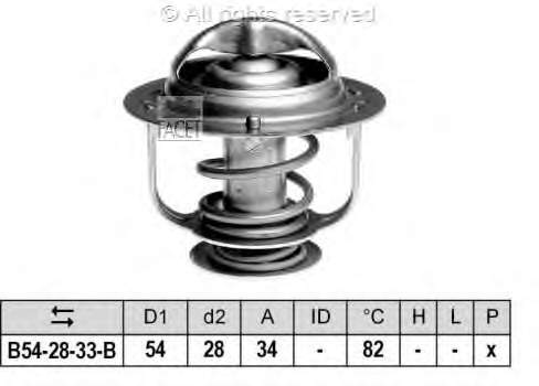 Termostato para Renault Koleos (HY0)