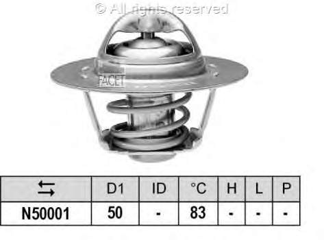 78543S Facet termostato