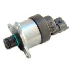 0928400481 Bosch válvula de regulação de pressão (válvula de redução da bomba de combustível de pressão alta Common-Rail-System)