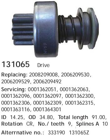 8122157 KHD roda-livre do motor de arranco