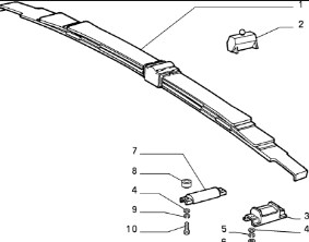 Suspensão de lâminas traseiro para Fiat Fiorino (146 Uno)
