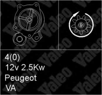 5802R5 Peugeot/Citroen motor de arranco