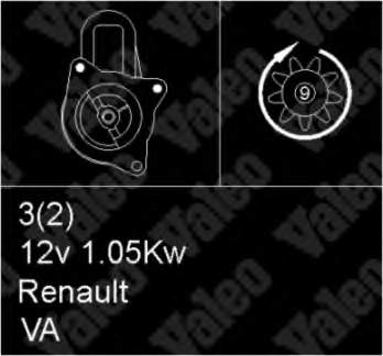 7701499649 Renault (RVI) motor de arranco