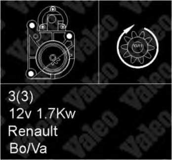 7702146495 Renault (RVI) motor de arranco