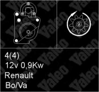 D6RA101 Renault (RVI) motor de arranco