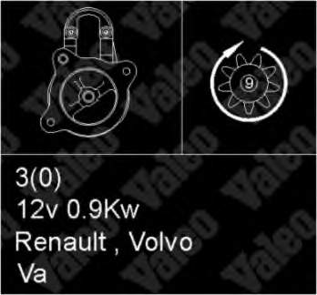 5002054 Volvo motor de arranco