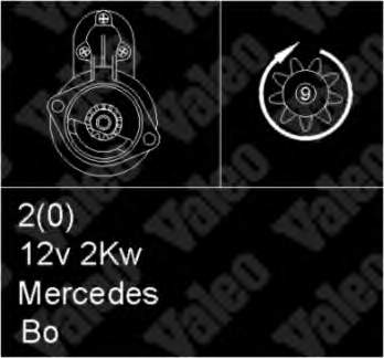 0011516401 Mercedes motor de arranco