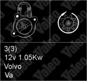 433300 VALEO motor de arranco