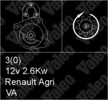 7700525547 Renault (RVI) motor de arranco