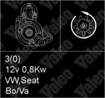 055911023F VAG motor de arranco