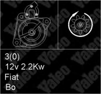 CS0510 REMA-PARTS motor de arranco