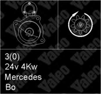 0041515901 Mercedes motor de arranco