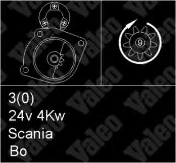 Motor de arranco para Scania R-Series 