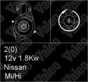Motor de arranco para Isuzu Midi (94000, 98000)