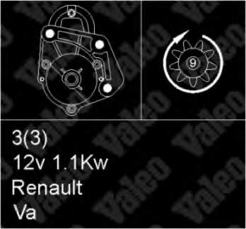 7700862838 Renault (RVI) motor de arranco