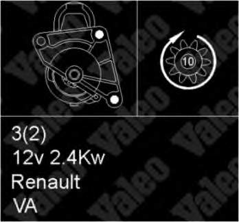 D7R23 Renault (RVI) motor de arranco