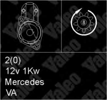 Motor de arranco para Mercedes Vaneo (414)