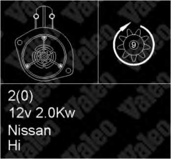 Motor de arranco para Nissan Urvan (E23)