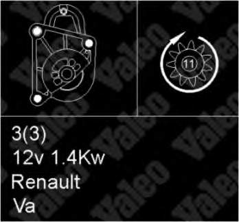 8200724823 Renault (RVI) motor de arranco