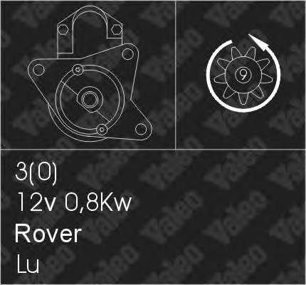 GNU4608 Rover motor de arranco