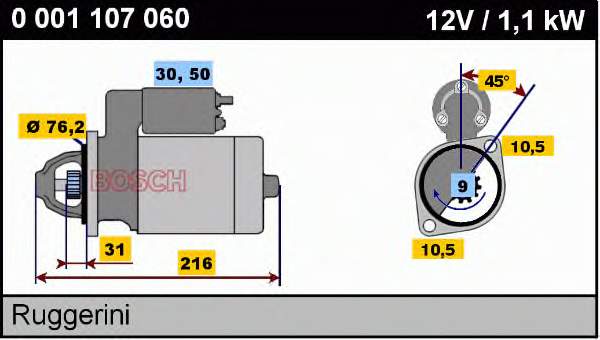 0001107060 Bosch motor de arranco