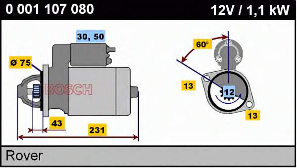 GNU4819 Land Rover motor de arranco