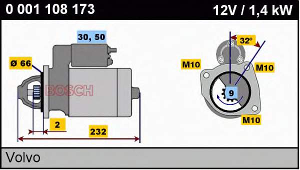 Motor de arranco 0001108173 Bosch