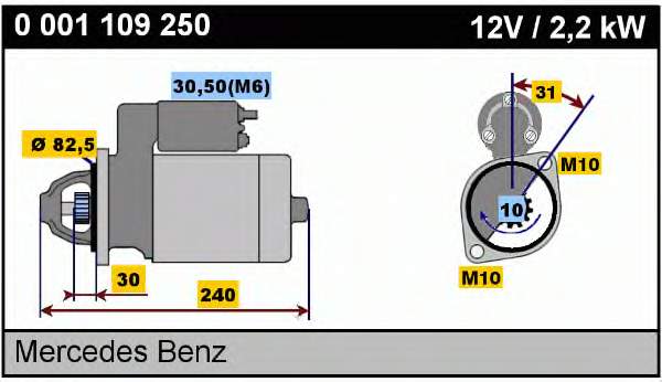 Стартер Bosch 0001109250 цена, от 50.67 USD