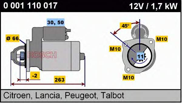 0001110017 Bosch motor de arranco