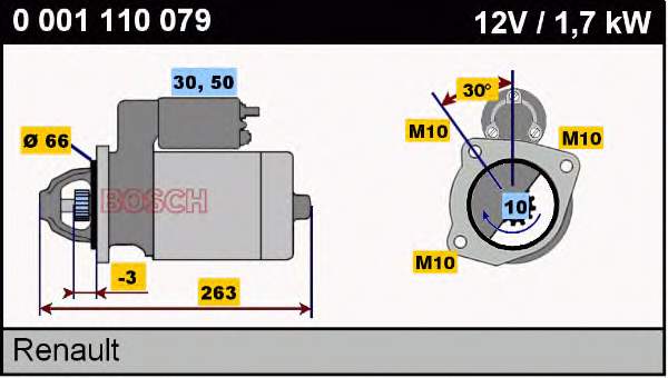 IR8681 Protech motor de arranco