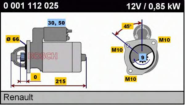 0001112025 Bosch motor de arranco