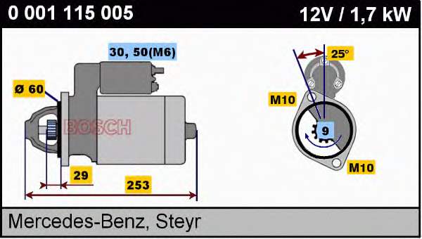 0001115119 Bosch motor de arranco