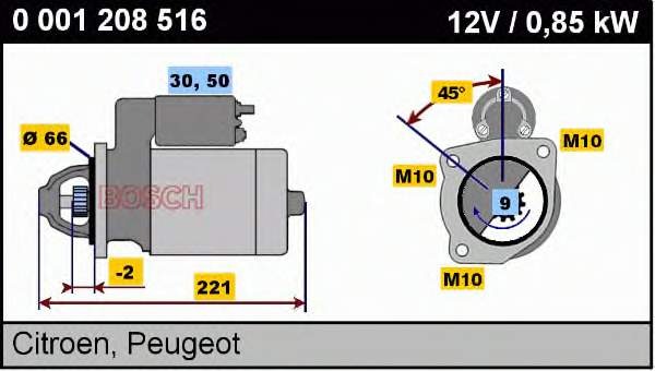 0001208516 Bosch motor de arranco