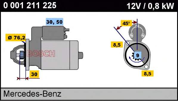 0001211225 Bosch motor de arranco