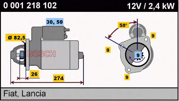 0001218102 Bosch motor de arranco