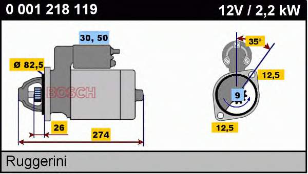 Стартер 0001218119 Bosch